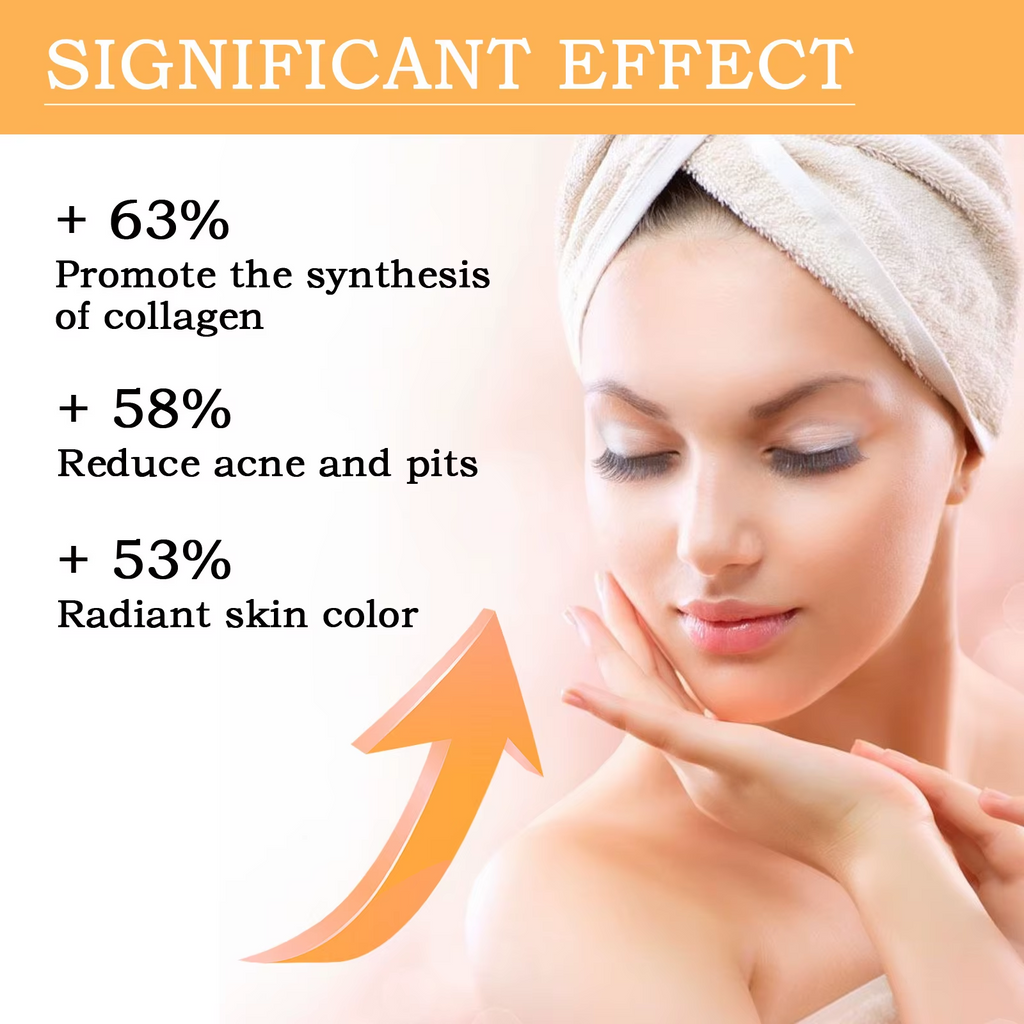 7% glycolic acid toning solution effect graphic